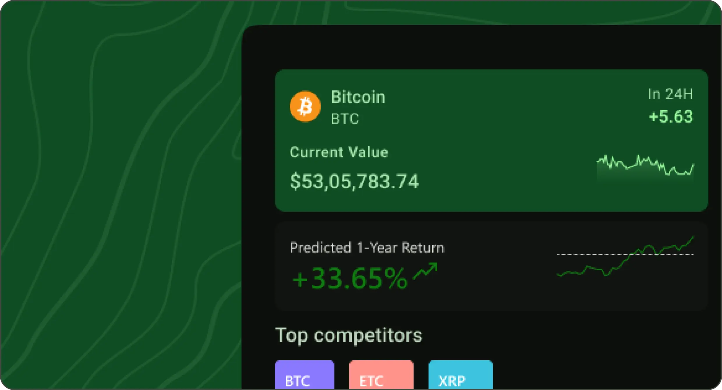 cryptocurrency trend analysis